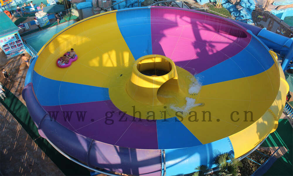 在水上乐园中，运营者如何刺激游客消费？